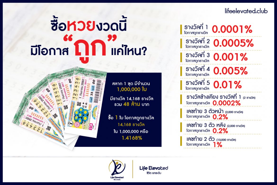 Content LE Lottery-01