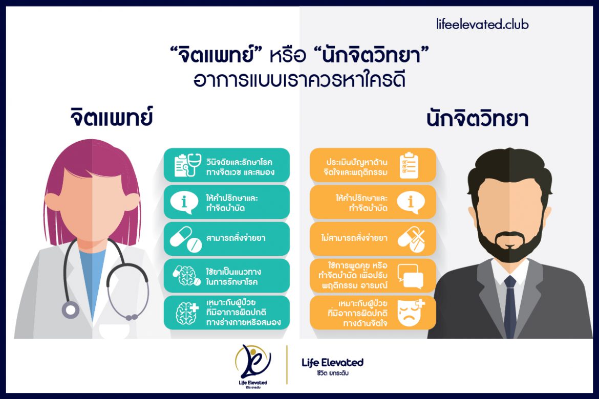 Content LE Psychologist – Psychiatrist-web