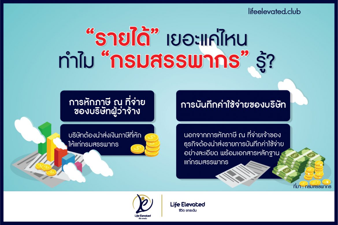 Content LE revenue-02