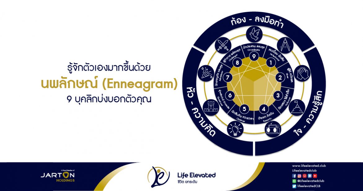 24-2-22 ENNEAGRAM-01